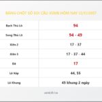 Bảng Chốt Số Soi Cầu XSMB  hôm nay 12/11/2007
