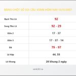 Bảng Chốt Số Soi Cầu XSMB hôm nay 13/11/2007