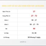 Bảng Chốt Số Soi Cầu XSMB  hôm nay 24/08/2008