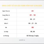 Bảng Chốt Số Soi Cầu XSMB  hôm nay 12/06/2009