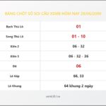 Bảng Chốt Số Soi Cầu XSMB  hôm nay 29/06/2009