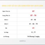 Bảng Chốt Số Soi Cầu XSMB  hôm nay 30/07/2009
