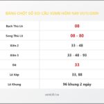 Bảng Chốt Số Soi Cầu XSMB  hôm nay 01/11/2009