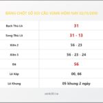 Bảng Chốt Số Soi Cầu XSMB hôm nay 02/11/2010