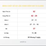 Bảng Chốt Số Soi Cầu XSMB  hôm nay 15/12/2010