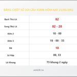 Bảng Chốt Số Soi Cầu XSMB  hôm nay 23/06/2012