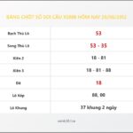 Bảng Chốt Số Soi Cầu XSMB hôm nay 26/06/2012