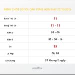 Bảng Chốt Số Soi Cầu XSMB  hôm nay 27/10/2012
