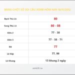 Bảng Chốt Số Soi Cầu XSMB  hôm nay 18/11/2012