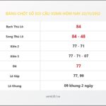 Bảng Chốt Số Soi Cầu XSMB hôm nay 22/11/2012