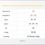 Bảng Chốt Số Soi Cầu XSMB  hôm nay 30/11/2012