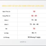 Bảng Chốt Số Soi Cầu XSMB hôm nay 20/05/2013