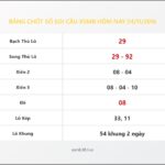 Bảng Chốt Số Soi Cầu XSMB  hôm nay 24/11/2016