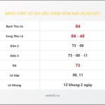 Bảng Chốt Số Soi Cầu XSMB hôm nay 26/06/2017
