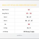 Bảng Chốt Số Soi Cầu XSMB hôm nay 10/11/2017