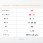 Bảng Chốt Số Soi Cầu XSMB hôm nay 26/11/2017