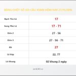 Bảng Chốt Số Soi Cầu XSMB hôm nay 27/11/2018