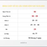 Bảng Chốt Số Soi Cầu XSMB  hôm nay 18/10/2019