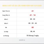 Bảng Chốt Số Soi Cầu XSMB  hôm nay 13/11/2019