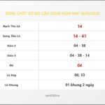 Bảng Chốt Số Soi Cầu XSMB  hôm nay 18/10/2020