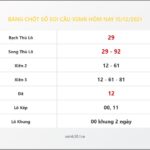 Bảng Chốt Số Soi Cầu XSMB  hôm nay 15/12/2021