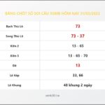 Bảng Chốt Số Soi Cầu XSMB  hôm nay 31/03/2022