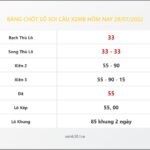 Bảng Chốt Số Soi Cầu XSMB  hôm nay 29/07/2022