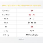 Bảng Chốt Số Soi Cầu XSMB hôm nay 20/10/2022