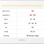 Bảng Chốt Số Soi Cầu XSMB hôm nay 04/12/2022