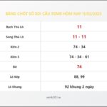 Bảng Chốt Số Soi Cầu XSMB hôm nay 11/02/2023