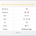 Bảng Chốt Số Soi Cầu XSMB hôm nay 19/02/2023