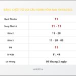 Bảng Chốt Số Soi Cầu XSMB hôm nay 19/03/2023
