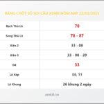 Bảng Chốt Số Soi Cầu XSMB  hôm nay 22/03/2023