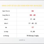 Bảng Chốt Số Soi Cầu XSMB  hôm nay 29/04/2023