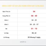 Bảng Chốt Số Soi Cầu XSMB hôm nay 12/06/2023