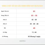 Bảng Chốt Số Soi Cầu XSMB  hôm nay 06/01/2024