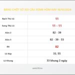 Bảng Chốt Số Soi Cầu XSMB hôm nay 18/10/2024