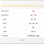 Bảng Chốt Số Soi Cầu XSMB hôm nay 23/04/2025