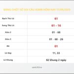Bảng Chốt Số Soi Cầu XSMB  hôm nay 17/09/2025
