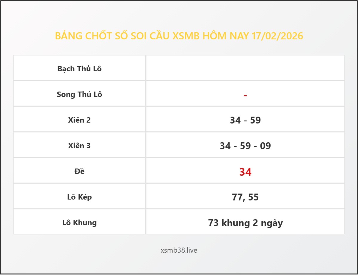 Bảng Chốt Số Soi Cầu XSMB  hôm nay 17/02/2026