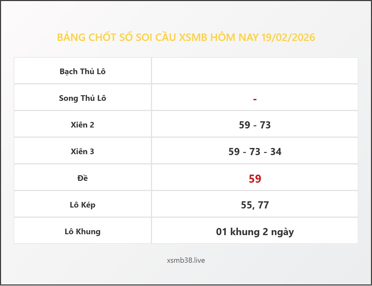 Bảng Chốt Số Soi Cầu XSMB  hôm nay 19/02/2026