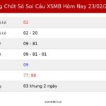 Bảng Chốt Số Soi Cầu XSMB hôm nay 23/02/2026
