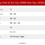 Bảng Chốt Số Soi Cầu XSMB  hôm nay 24/02/2026