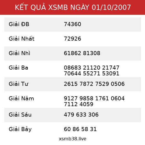 Kết Quả XSMB 01/10/2007