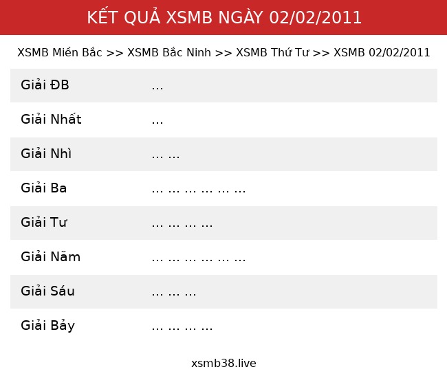 Kết Quả XSMB 02/02/2011