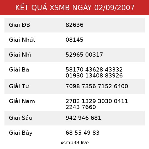 Kết Quả XSMB 02/09/2007