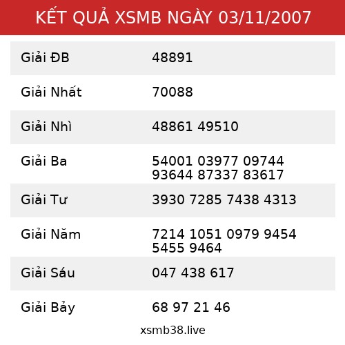 Kết Quả XSMB 03/11/2007