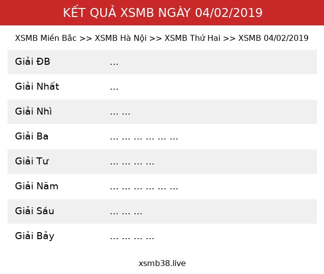 Kết Quả XSMB 04/02/2019