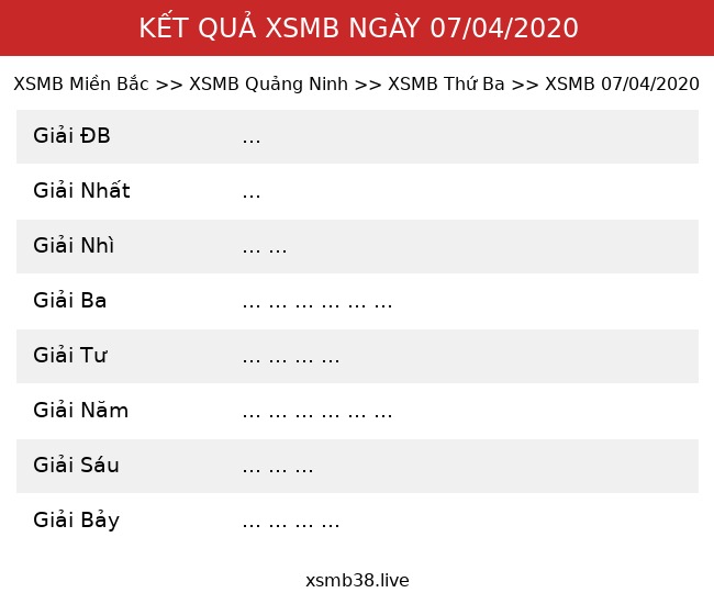 Kết Quả XSMB 07/04/2020