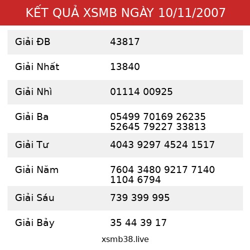 Kết Quả XSMB 10/11/2007